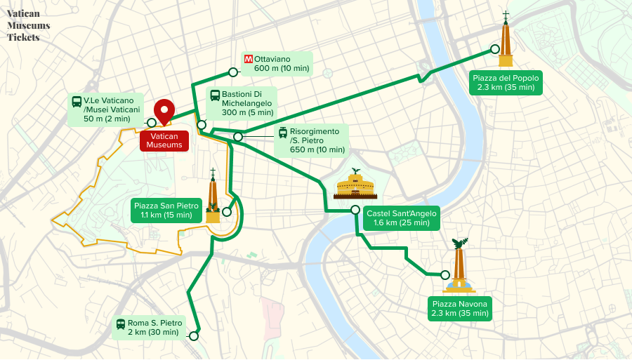 How to Get to the Vatican Museums route map